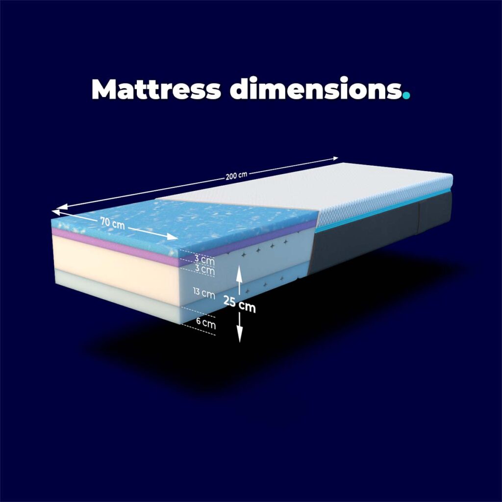 Mattress dimensions - 70x200