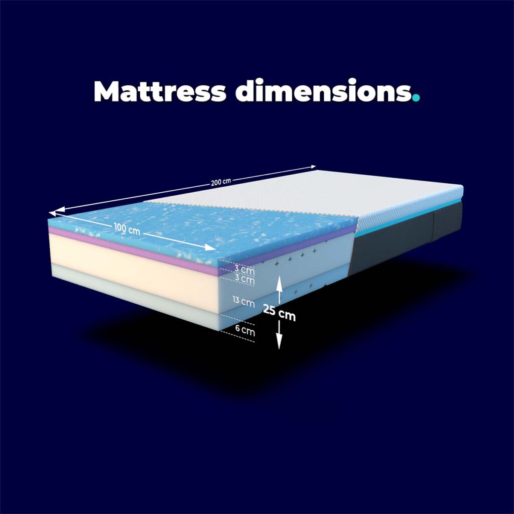 Mattress dimensions 100x200