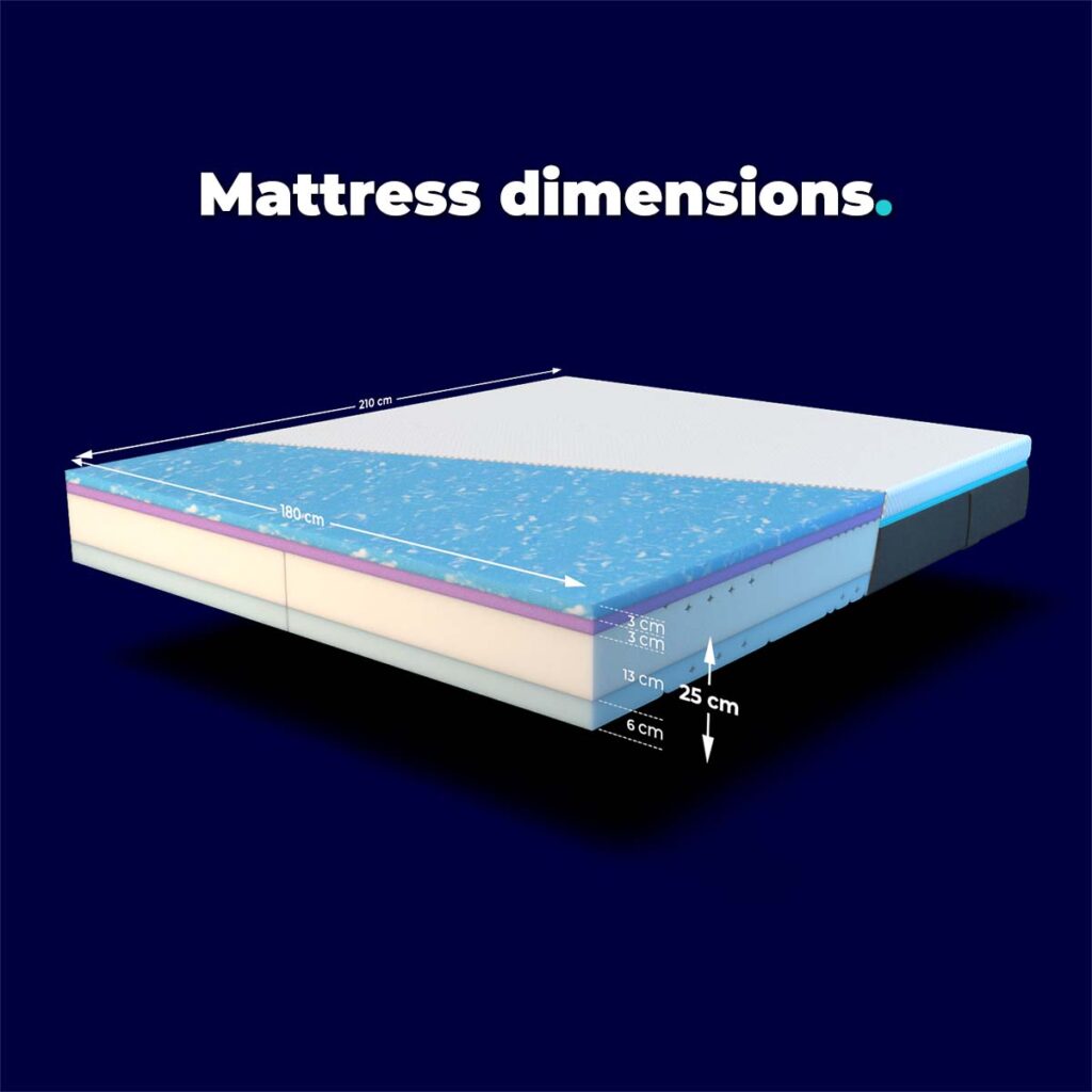 Mattress dimensions 180x210