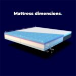 Mattress dimensions 200x200