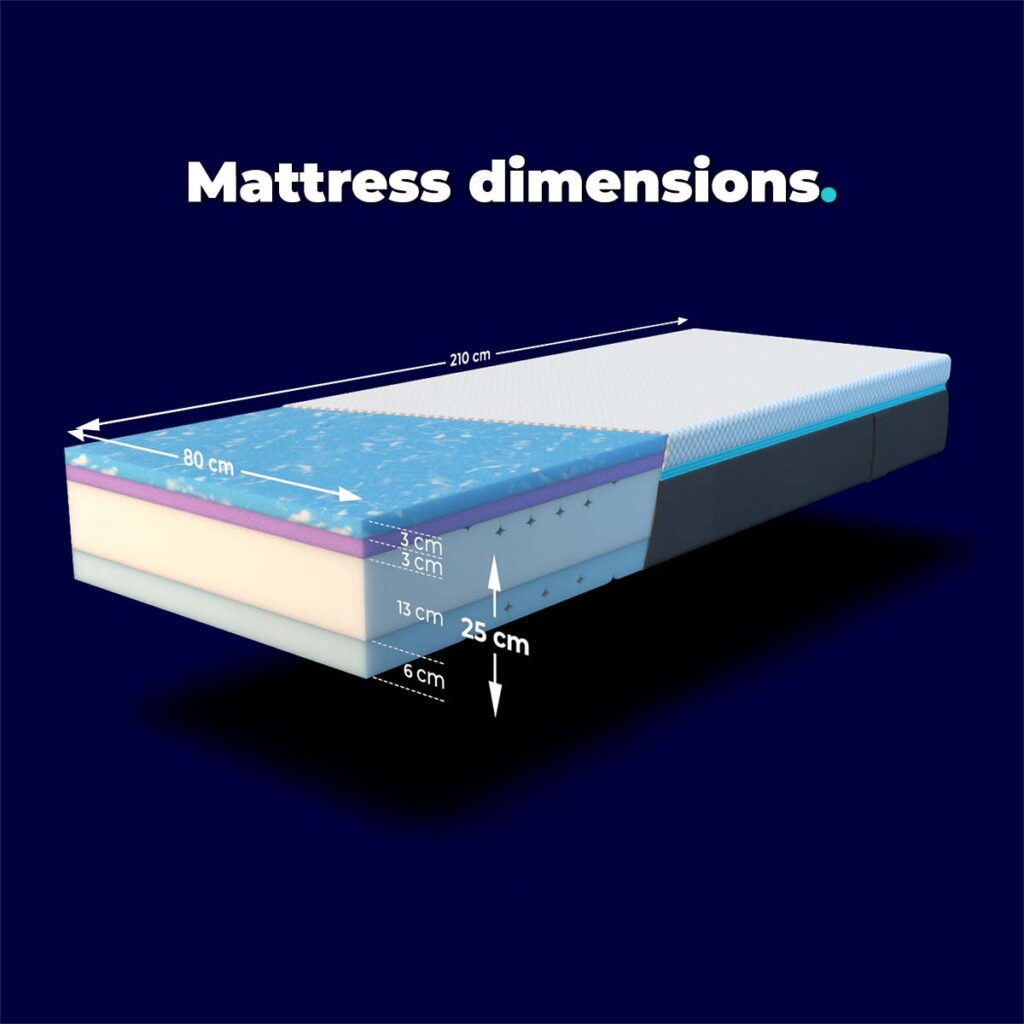 Mattress dimensions 80x210