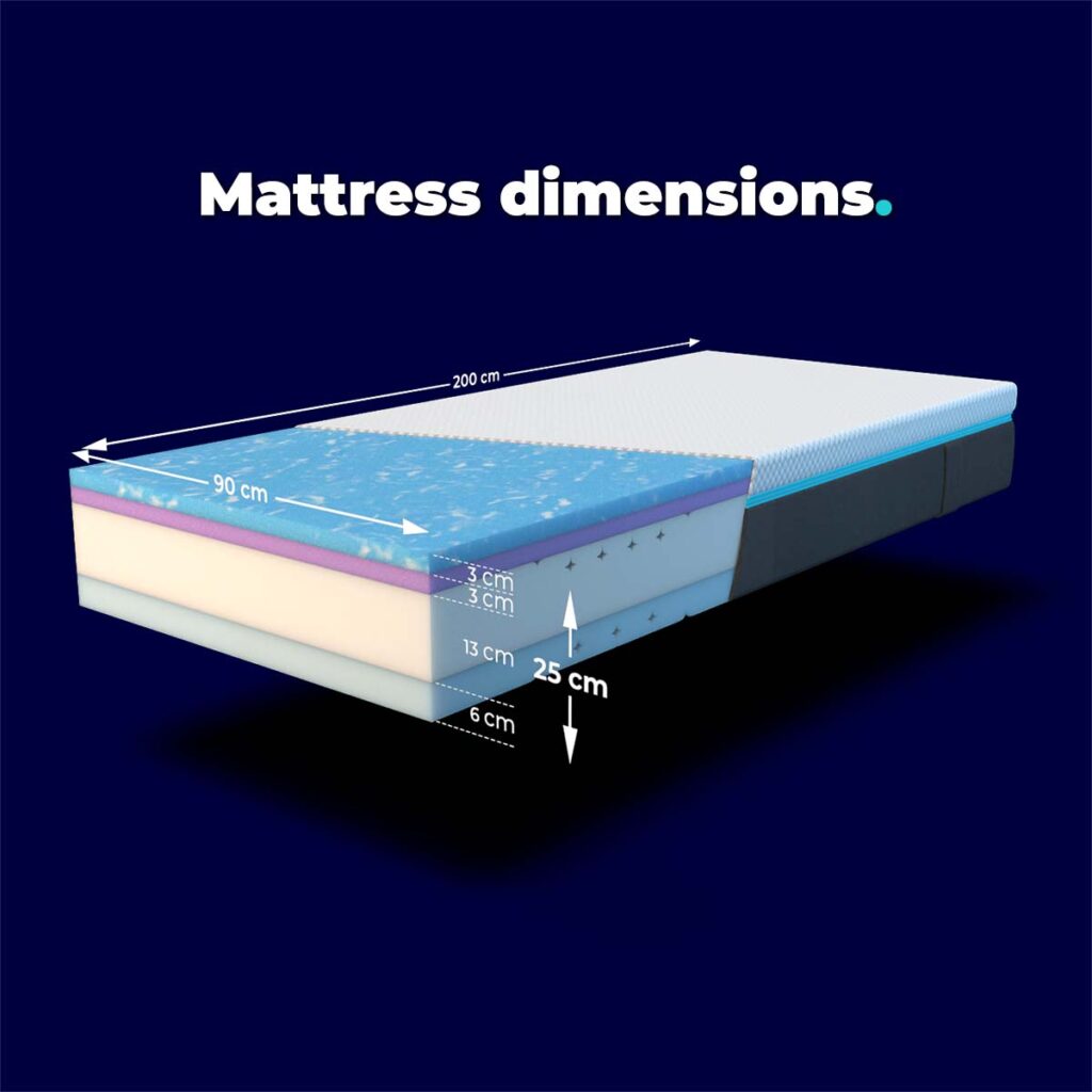 Mattress dimensions 90x200