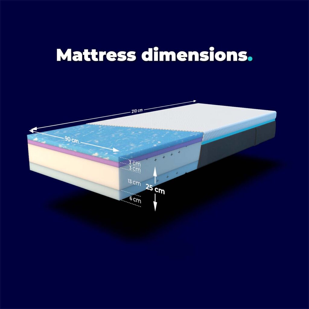 Mattress dimensions 90x210