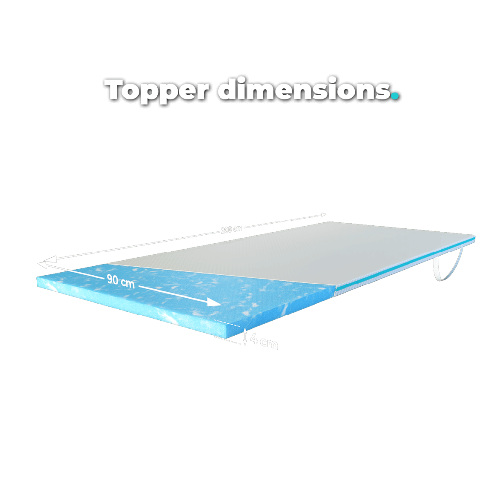 Topper dimensions - 90x200 cm